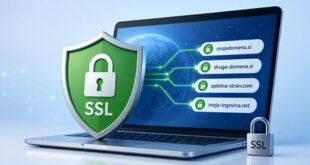 Večdomenski SSL certifikat