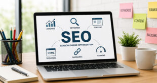 Osnove SEO optimizacije